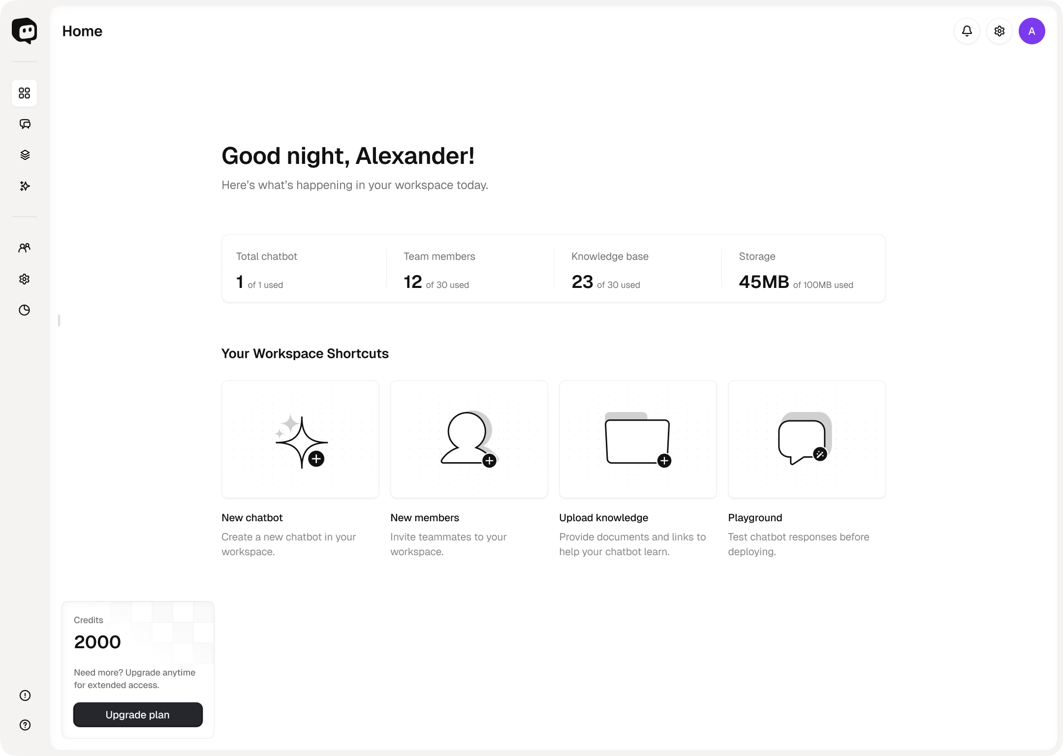 Chatsy dashboard showing workspace metrics, shortcuts, and shared credits.