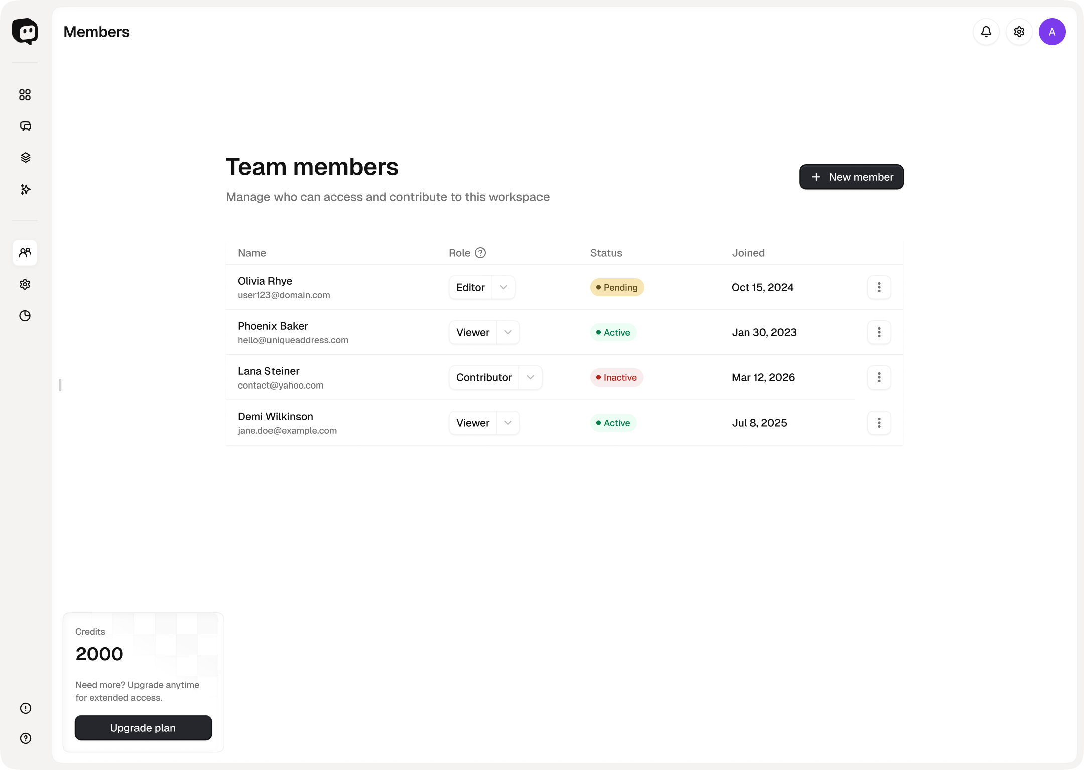 Chatsy members screen showing team roles, statuses, and workspace access.
